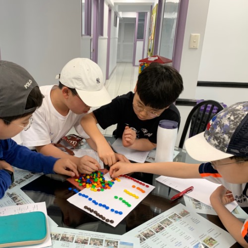 Kids English Class- children learning Ratio and Proportions