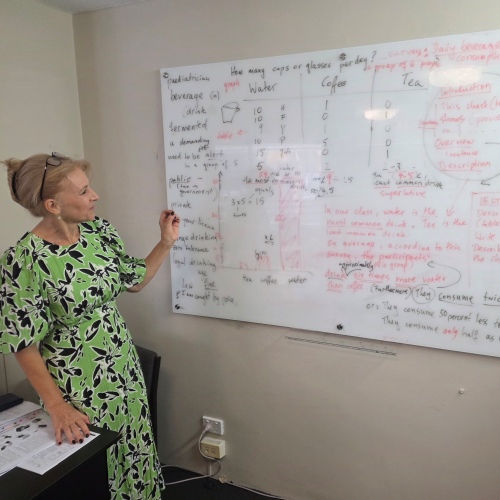 EAP 20251211_105044 - 500x500 English for Academic Purposes EAP) Class at AICOL Gold Coast English School